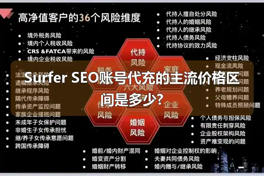 Surfer SEO账号代充的主流价格区间是多少?