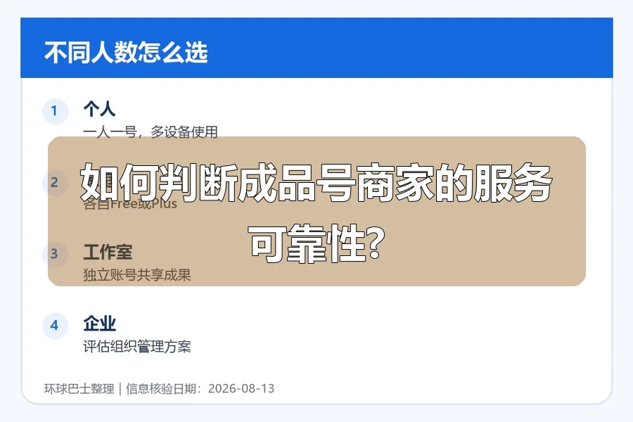 如何判断成品号商家的服务可靠性?